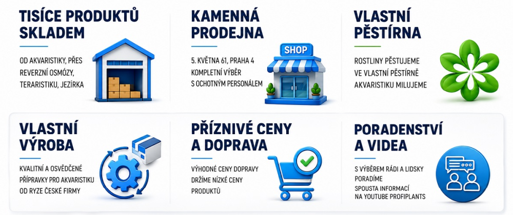 Profiplants akce
